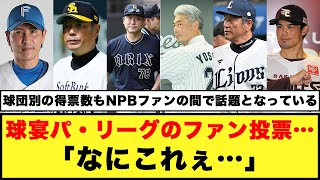 【凄すぎる】球宴パ・リーグのファン投票…「なにこれぇ…」【日本ハム反応集】【ネットの反応】日本ハムファイターズ 新庄監督 オールスター [upl. by Rondi]