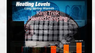 Heated Sleeping bag [upl. by Inavoj654]