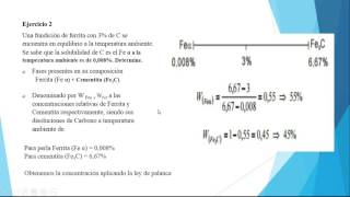 Aleaciones ferrosas ejercicios [upl. by Sueaddaht]