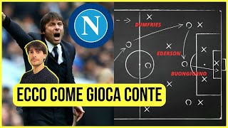 ECCO IL NAPOLI DI CONTE COME GIOCHERÀ E CHI VALORIZZERÀ  Con Lavagna Tattica [upl. by Rotciv775]