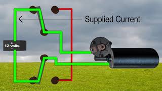 Creepy Creations  Wiper Motor Control [upl. by Suidaht]