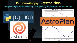 Testing Astropy In My Astroplan DSO Finder Program [upl. by Ardnos]