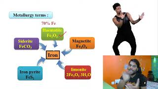 Metallurgy Class 12th Chemistry JEE NEET One Shot By Arvind Arora [upl. by Azaleah672]