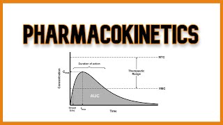 Pharmacokinetics and Pharmacodynamics [upl. by Rigdon819]