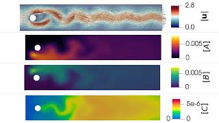 AdvectionReactionDiffusion Equation coupled with Navier Stokes for the reaction AC \to C [upl. by Odine]