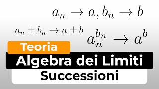 Teorema dellalgebra dei Limiti Operazioni tra successioni  Successioni Analisi 1 [upl. by Gnilyam278]