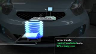 Wireless Power Transfer [upl. by Edals]