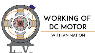 Working principle of dc motor with animation  How does electricdc motor works  Mruduraj [upl. by Maxwell]