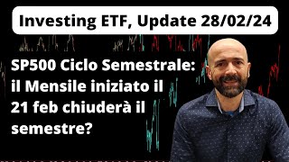 ETF Investing 280224 ultimo ciclo mensile prima [upl. by Nelan644]