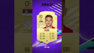 Dusan Tadic Ratings Evolution  FIFA 15  FC 24 [upl. by Disini510]