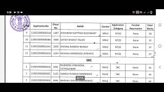 Nanded police bharti cut off list Maharashtra police bharti physical ground cut off 2022 [upl. by Yhpos144]