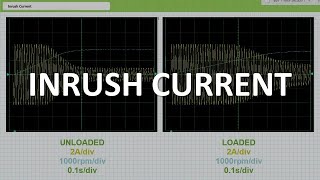 Inrush Current Part 1 of 2 [upl. by Aciret]