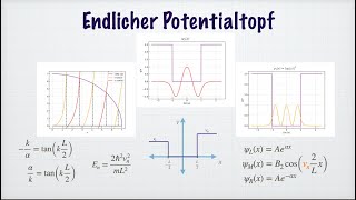 Endlicher Potentialtopf Herleitung Tunneleffekt graphische Lösung  Quantenmechanik [upl. by Luann139]