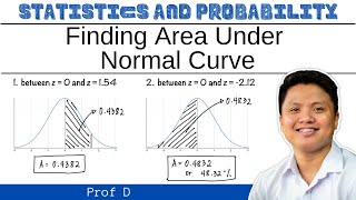 The Normal Distribution and the 6895997 Rule 52 [upl. by Ahrendt]