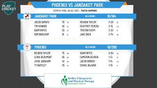 South Metropolitan CA  Senior Men 1st Grade  Rd10  Phoenix v Jandakot Park  Day 2 [upl. by Niletak682]