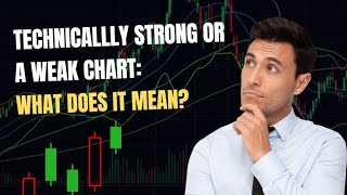 Technically strong or weak Stocks  Example Charts [upl. by Krissie]