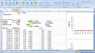 Calculating VaR  VaR for Fixed income securities [upl. by Mickey]