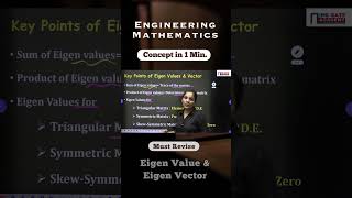 Linear Algebra  Engineering Maths priyankasharma shorts [upl. by Kappenne339]