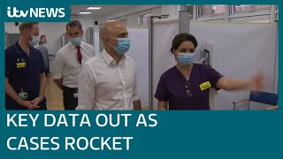 Key data on Omicron impact is released as UK reports record 100000 Covid cases  ITV News [upl. by Gnourt]