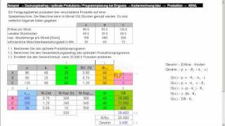 ProduktionsProgrammplanung bei Engpass  relativer Deckungsbeitrag [upl. by Fahey]