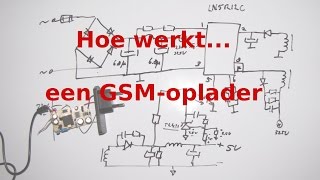 Hoe werkt een GSMoplader [upl. by Ennyrb]