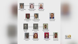 13 Charged In Smuggling Schemes At Maryland Correctional Institute for Women [upl. by Ahsinrat]