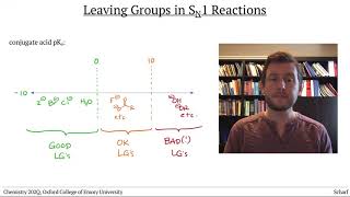 Substitution at sp3 Carbon 3 SN1 in a Nutshell [upl. by Galatea]