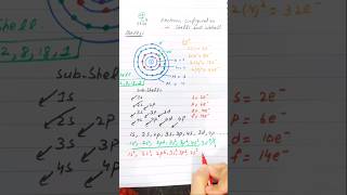 Copper Electronic configuration chemistry [upl. by Kavita]