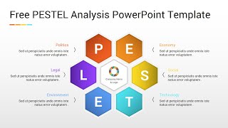 PESTEL Analysis Easy Explanation  Understanding with practical examples  Business Case study [upl. by Nhguav933]