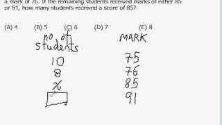 GMAT Math  Statistics  Manhattan Review GMAT Prep [upl. by Akenihs]