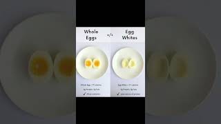 Nutrition  Whole Egg Vs Egg White [upl. by Prebo970]