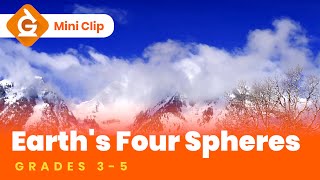 Earths 4 Spheres Video Lesson For Kids  Geosphere Hydrosphere Biosphere Atmosphere  Grades 35 [upl. by Eenot]