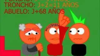 Las aventuras de Troncho y Poncho Expresiones Algebraicas [upl. by Alcinia]