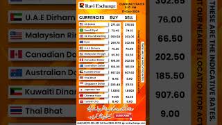 Currency Exchange Rate  Date 17Oct2024 raviexchange euro dirham dollar riyal pound rates [upl. by Sung]