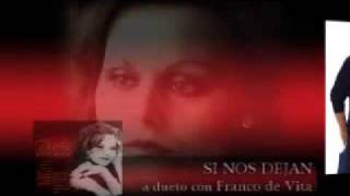 Medley  Rocio Durcal Duetos [upl. by Amaryl]