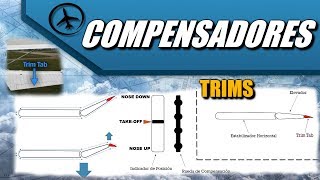 Compensadores  Aerodinámica [upl. by Hagar203]