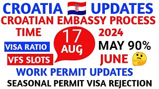 Croatia visa new update Croatia work permit updateCroatia visa ratioCroatia vfs slotCroatia visa [upl. by Clementina987]