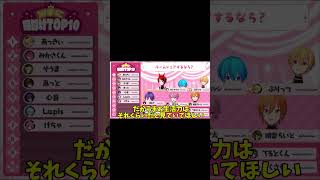 【ちぐさくん取扱説明書】ちぐさくんに詳しい莉犬くん すとぷり アンプ [upl. by Sera]