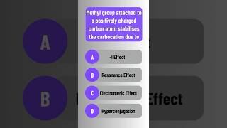 Q1 Methyl group attached to a positively charged carbon atom stabilises the carbocation due to [upl. by Virendra]