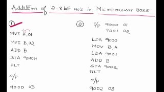 addition of two 8 bit numbers in 8085 microprocessor [upl. by Kcirdec825]