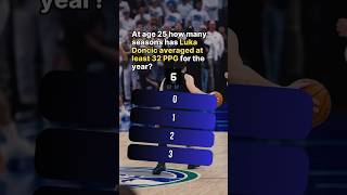 How Many Seasons Has Luka Doncic Averaged AT LEAST 32 PPG For The Year sportstrivia [upl. by Birmingham]