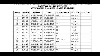 TNPSC  GROUP II amp IIA  SELECTED CANDIDATES LIST  OFFICIALLY PUBLISHED [upl. by Homovec]