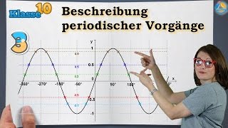 Beschreibung periodischer Vorgänge  Klasse 10 ★ Übung 3 [upl. by Akkina]