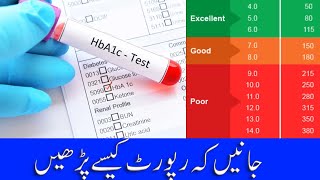 HbA1c Test Normal Range  HbA1c Ki Report Kaise Dekhe  HbA1c Kitna Hota Hai aur Kaise Kam Karain [upl. by Aniala]