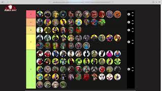 Masters of Time Heroclix Tiermaker [upl. by Nenney373]