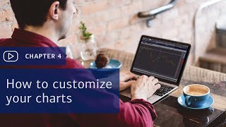 Chapter 4 How to Customize Your Charts in Merrill Edge MarketPro [upl. by Carpenter]