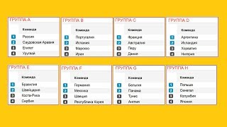 Расклады после 3 тура во всех группах Таблица расписание 18 финала Чемпионат мира 2018 [upl. by Eula194]