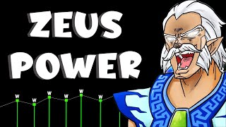 THATS WHY ZEUS IS THE MOST HATEFUL HERO IN DOTA 2 [upl. by Amabel]