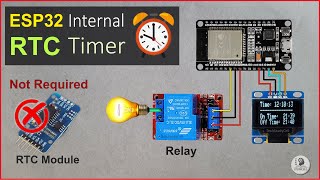 ESP32 Internal RTC Timer control Relay without RTC module  RealTime Clock with NTP Server [upl. by Nelsen]