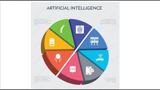 Aiomatic Update AI Generated Charts And Graphs [upl. by Boonie38]